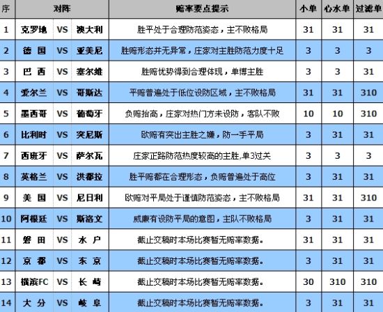 新澳门彩4949最新开奖记录,性质解答解释落实_模拟版9.242