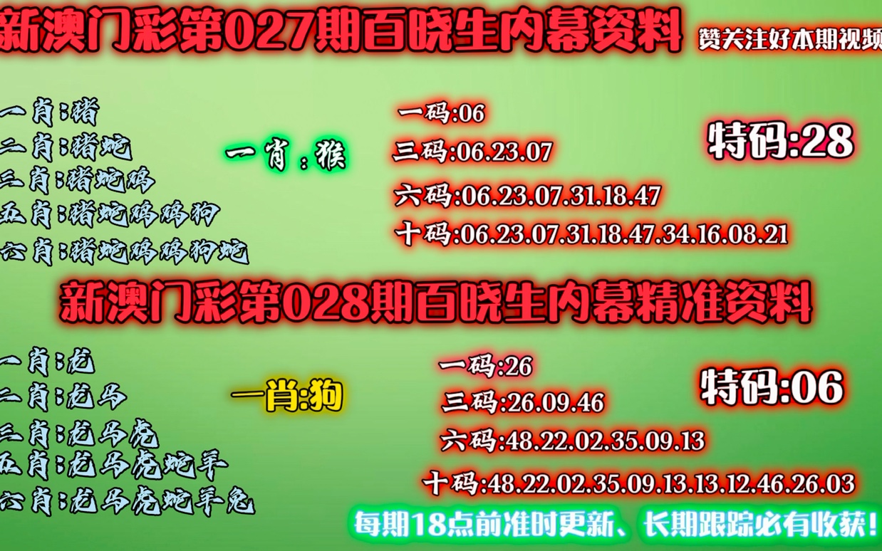 澳门今晚必中一肖一码恩爱一生,效率资料解释落实_影像版1.667