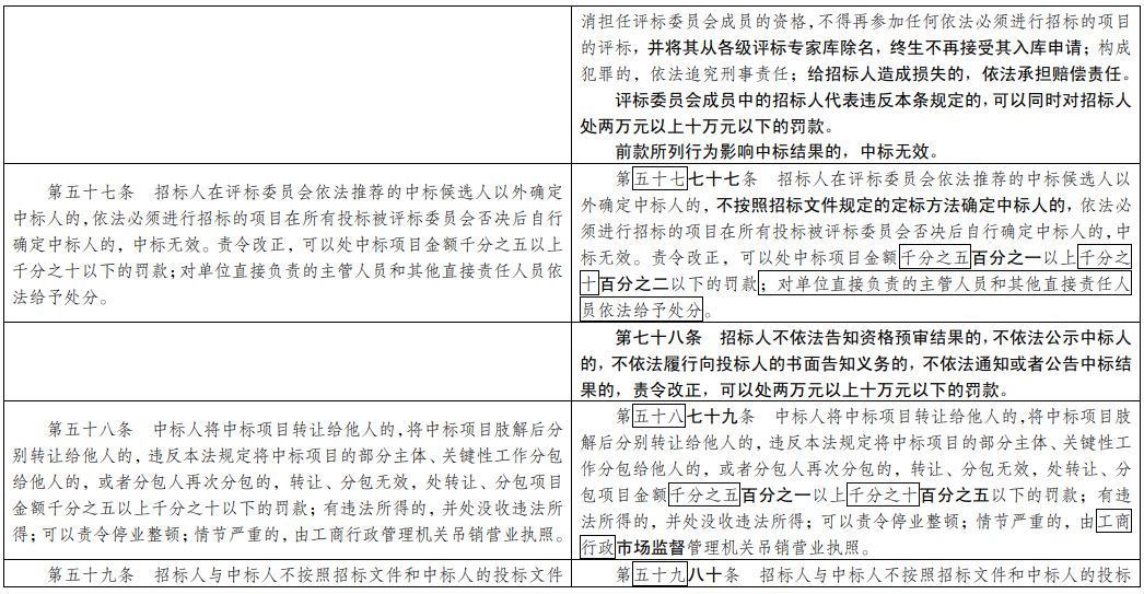 新澳精准资料免费提供,衡量解答解释落实_标准版90.65.32