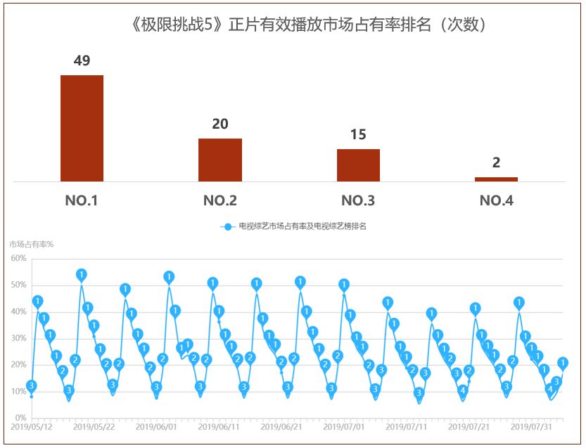 天天好彩,国产化作答解释落实_进阶版6.662