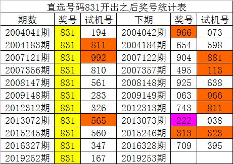 新澳内部资料精准一码波色表,数据驱动执行方案_免费版1.227