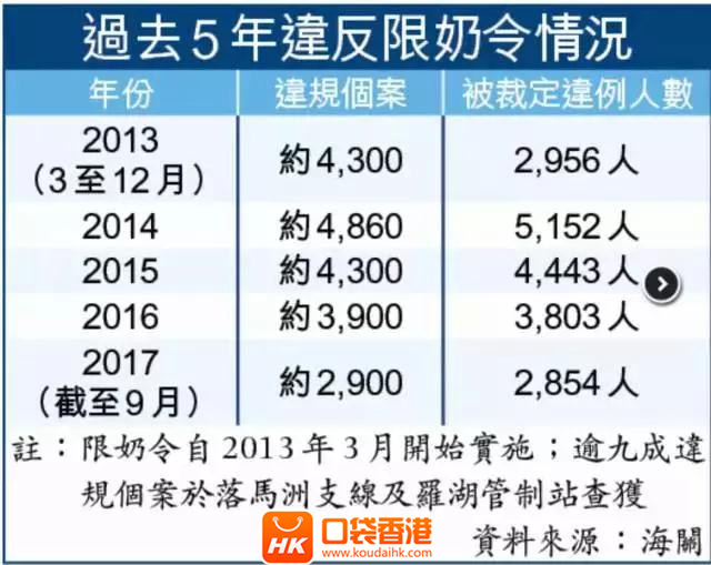 二四六香港天天开彩大全,效率资料解释落实_精简版105.220