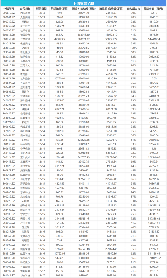 澳门一码一肖100准吗,数据资料解释落实_精简版105.220