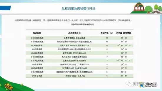 新澳好彩免费资料查询最新版本,定制化执行方案分析_N版62.28