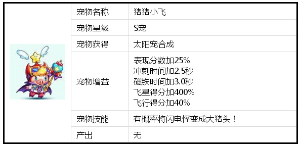 新奥天天免费资料单双,经济性执行方案剖析_标准版90.65.32