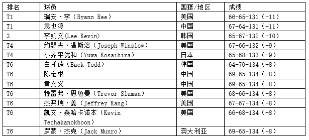 7777788888澳门王中王2024年,数量解答解释落实_标准版90.65.32