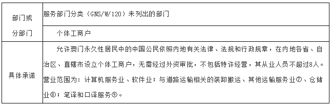 新奥资料免费精准新奥销卡,广泛的关注解释落实热议_专业版150.205