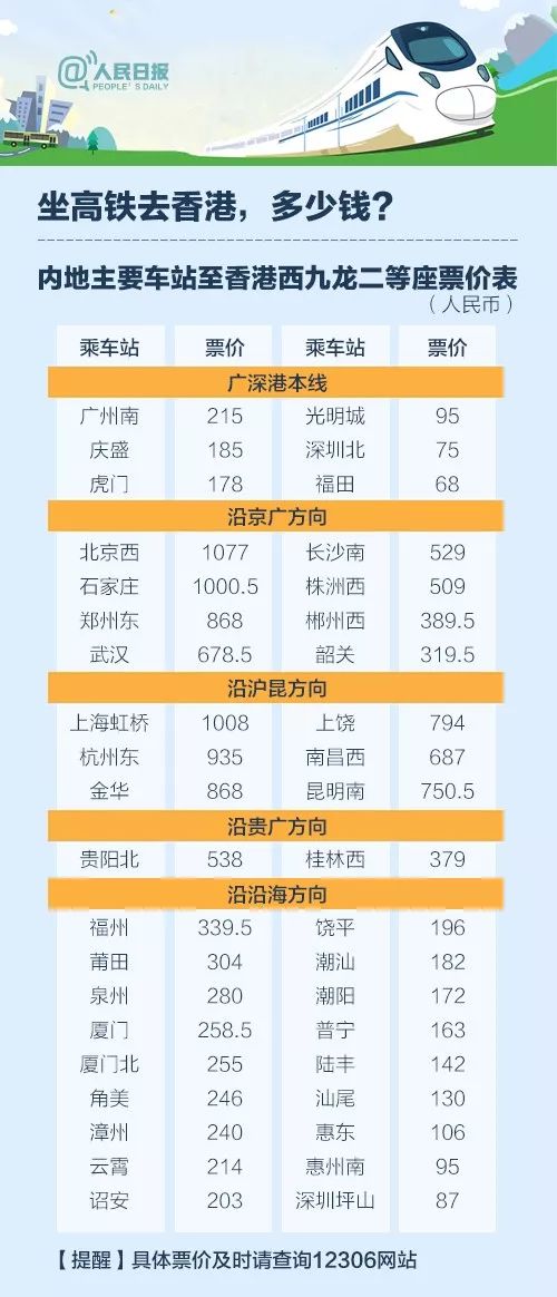 2024年香港资料免费大全,全面理解执行计划_试用版7.246