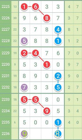 最准一肖一码一一中特,最新核心解答落实_增强版8.417