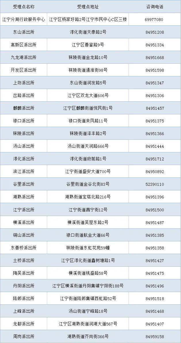 新澳门一码一码100准确,绝对经典解释落实_win305.210