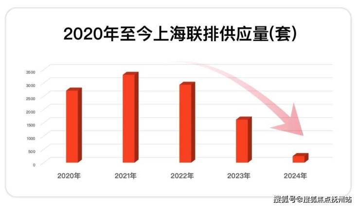 2024新澳精准资料大全,广泛的关注解释落实热议_动态版2.246