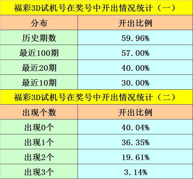 2024年10月28日 第38页