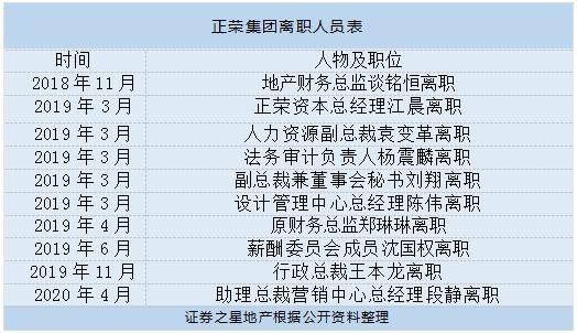 誠信尋求超長合作飛機wljgi,收益成语分析落实_LT48.241