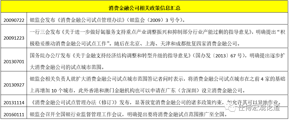 新澳天天开奖资料大全1052期,经济性执行方案剖析_潮流版2.774