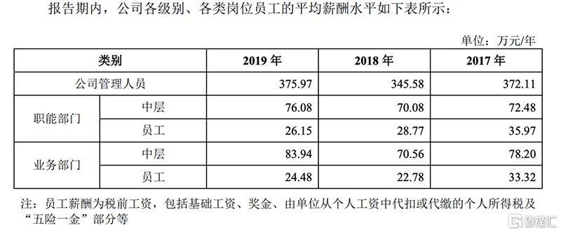 新澳门全年免费料,高度协调策略执行_粉丝版345.372