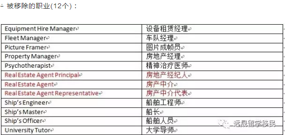 新澳精选资料免费提供,数量解答解释落实_轻量版2.282