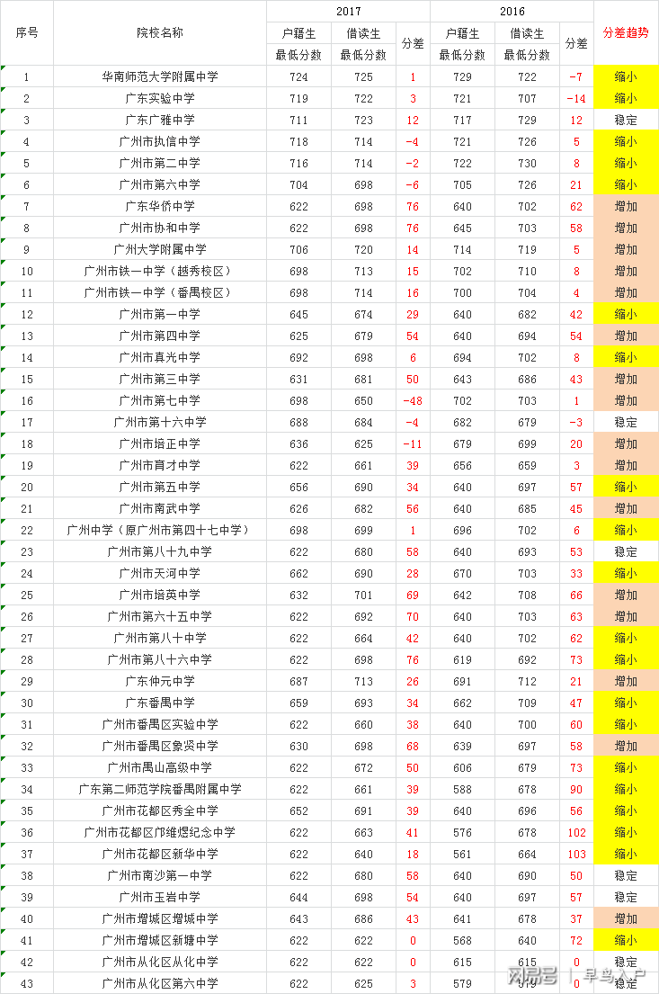 2024年10月28日 第46页