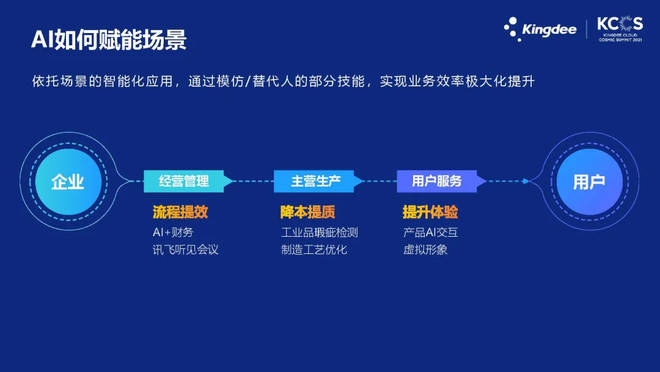 澳门最精准正最精准龙门蚕,数据驱动执行方案_pro29.413