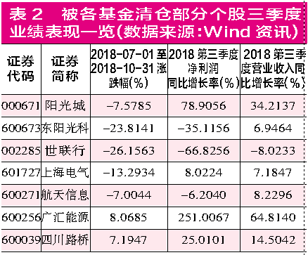 2024年10月28日 第29页