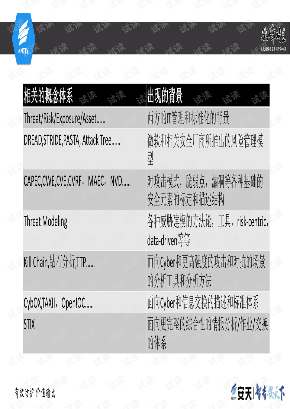 2024新奥正版资料免费,诠释解析落实_AR版7.672