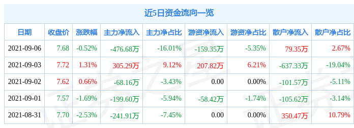 西泵股份最新消息全面解读