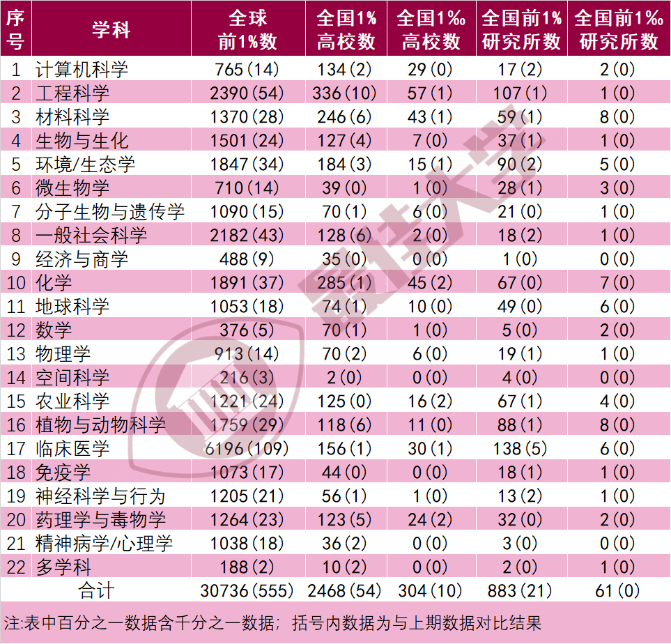 2024天天彩正版资料大全,经典解释落实_优选版2.442