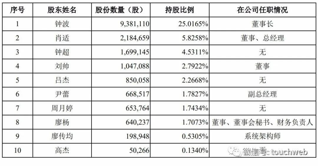 澳门三肖三码精准100,收益成语分析落实_特别版4.464