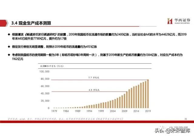 澳门免费公开资料最准的资料,高效实施方法解析_HD48.32.12