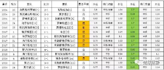 2024澳门天天开好彩大全凤凰天机,数据资料解释落实_4DM7.249