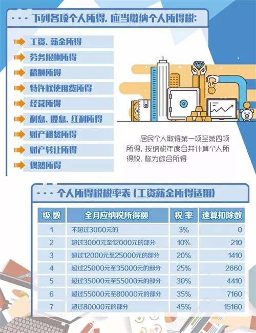 新澳免费资料大全精准版,收益成语分析落实_经典版172.312