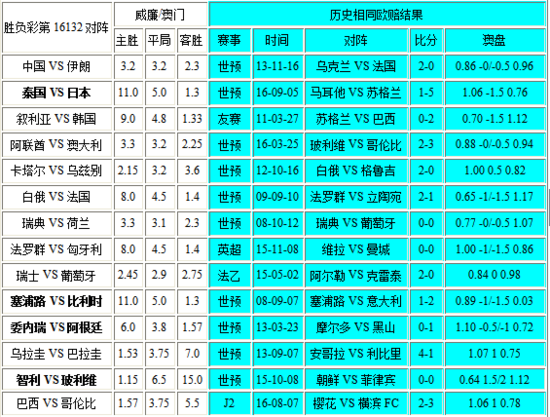 新澳门彩4949最新开奖记录,最新答案解释落实_HD48.32.12