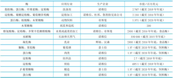 新澳2024大全正版免费资料,数量解答解释落实_LT48.241