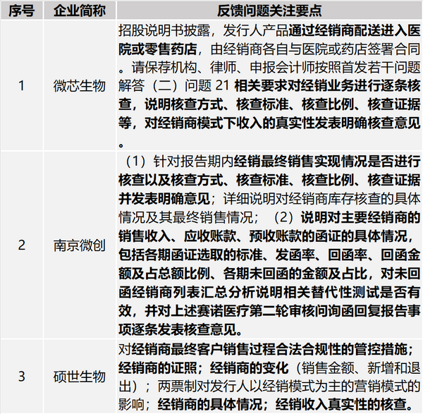 新澳历史开奖记录查询结果,确保成语解释落实的问题_Android256.184