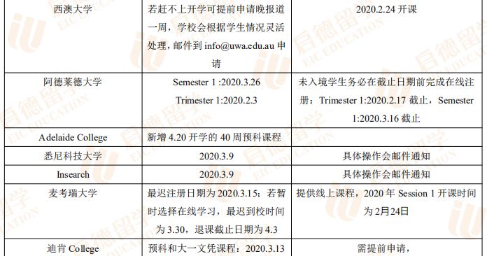 新澳全年免费资料大全,全面理解执行计划_专业版2.266