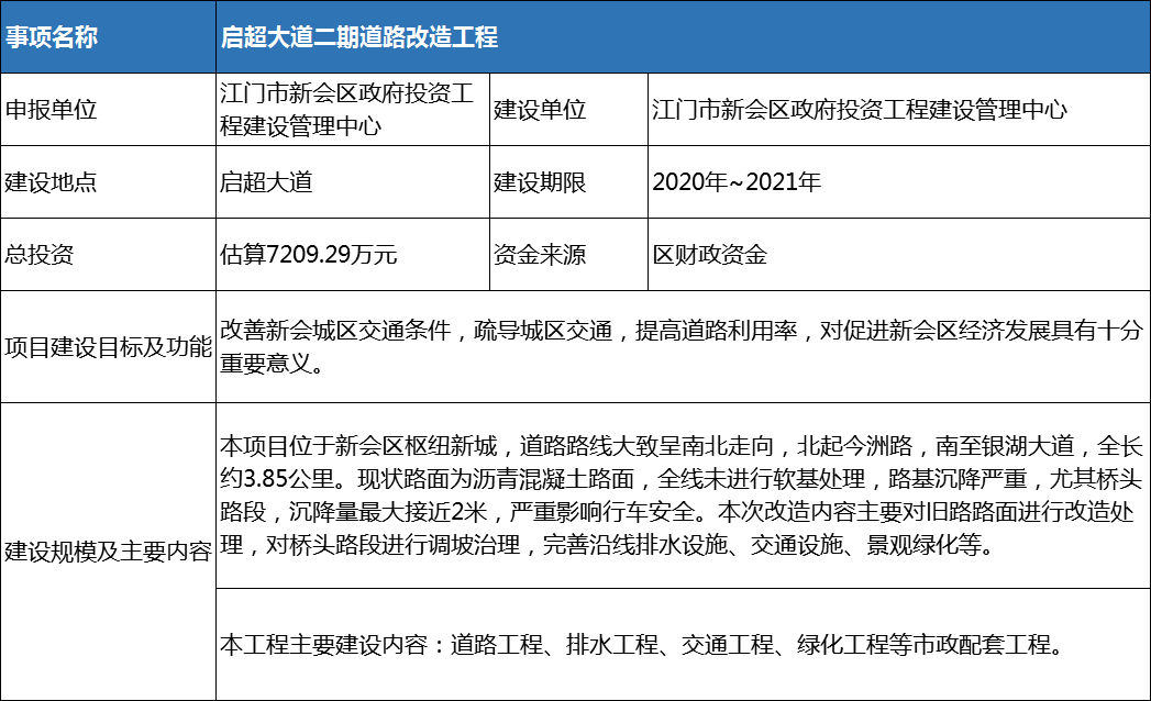 江左梅郎澳门正版资料,整体规划执行讲解_入门版2.462