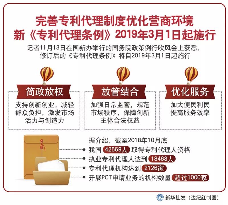 2024新澳最新开奖结果查询,最新正品解答落实_复刻版39.702