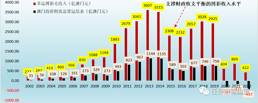 新2024年澳门天天开好彩,经济性执行方案剖析_Android256.184