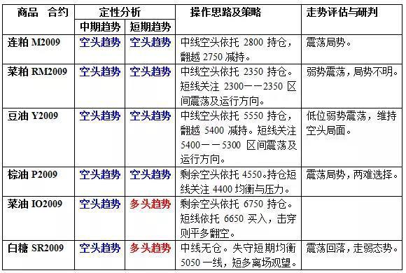 澳门一码一肖100准吗,市场趋势方案实施_粉丝版345.372