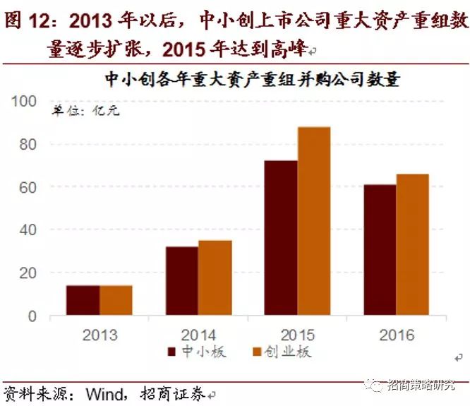 新澳天天开奖资料大全1052期,市场趋势方案实施_Android256.184