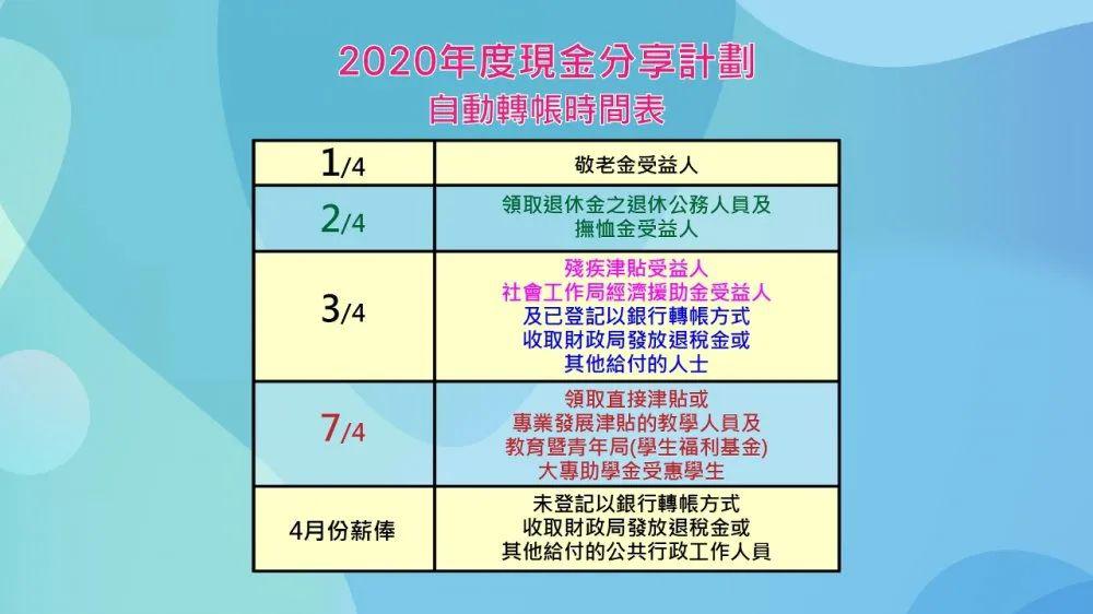 2024新澳门今晚开奖号码和香港,广泛的解释落实支持计划_HD48.32.12