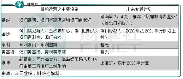 蓝天白云 第3页