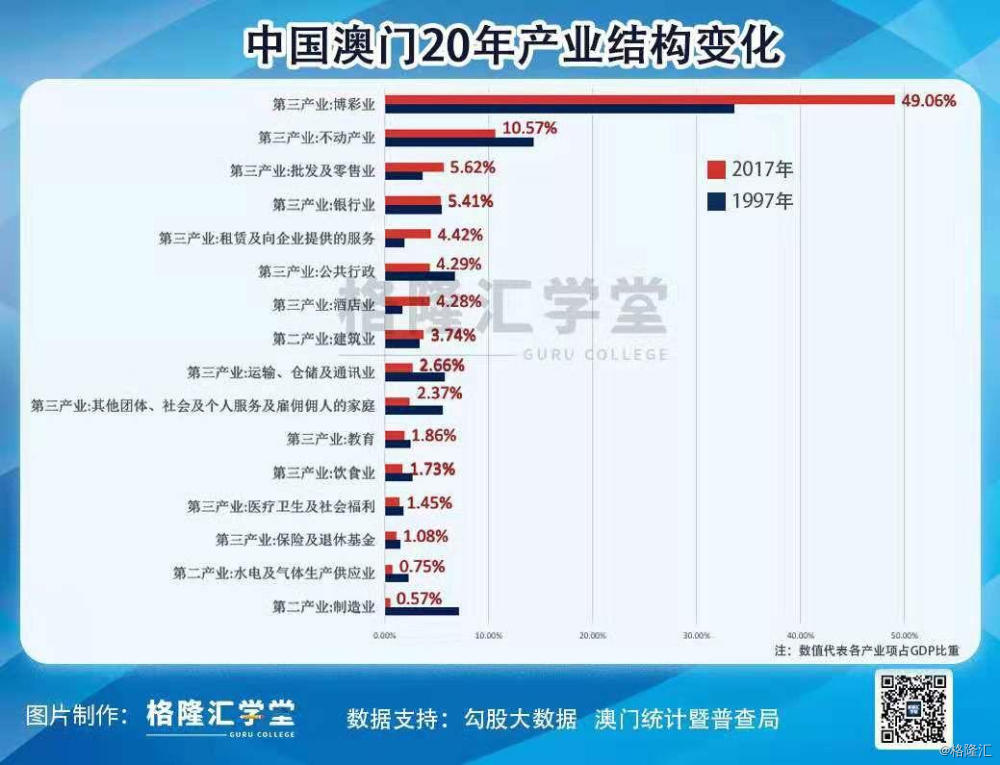 澳门最精准正最精准龙门蚕,全局性策略实施协调_娱乐版305.210