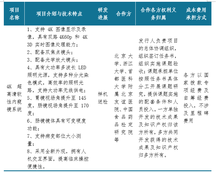 新澳全年免费资料大全,准确资料解释落实_标准版90.65.32