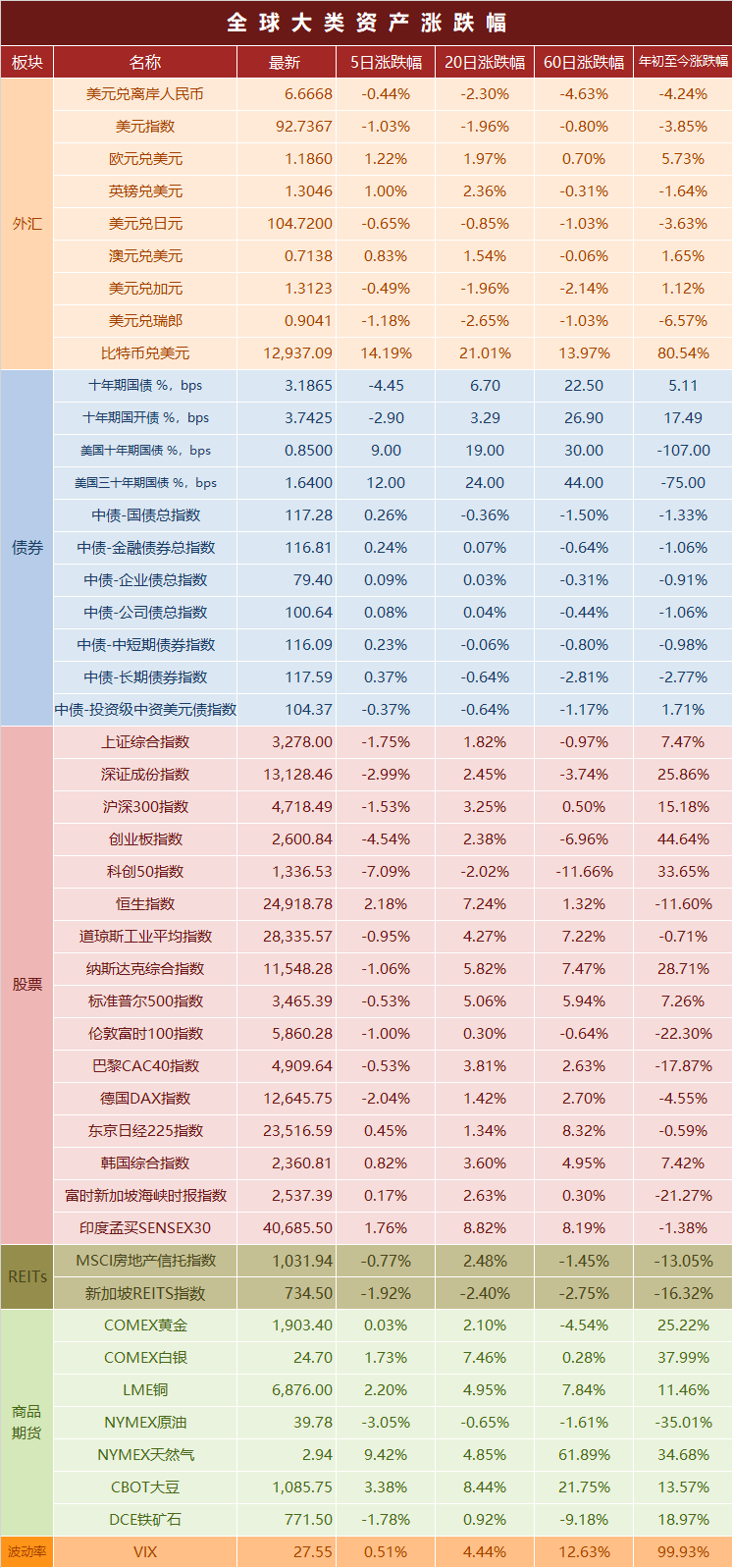 新澳天天开奖资料大全最新54期,市场趋势方案实施_粉丝版345.372