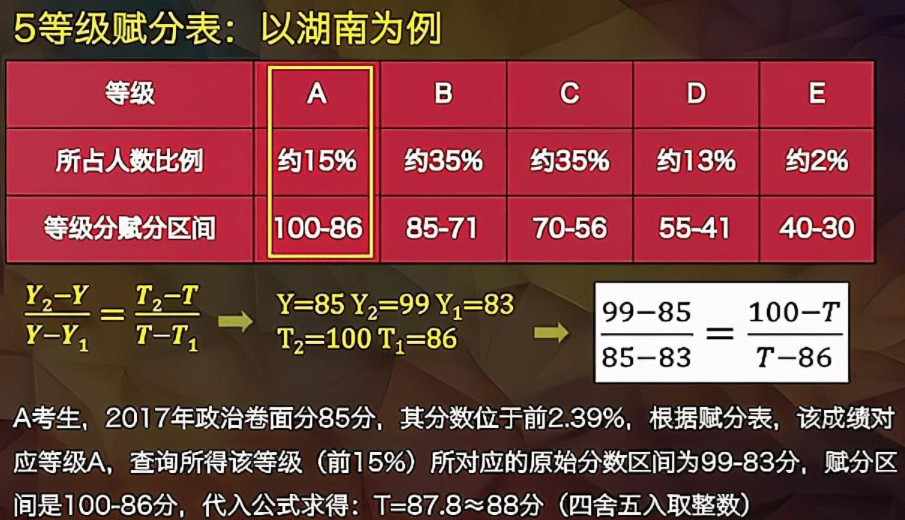 新澳天天开奖资料大全三中三,诠释解析落实_豪华版180.300