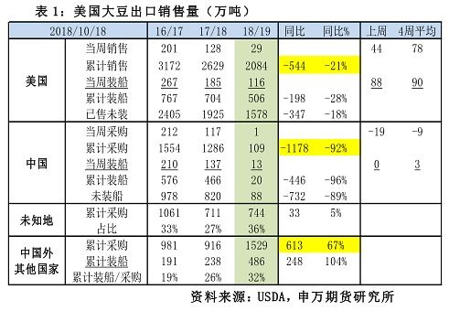 新澳门内部一码精准公开,有效解答解释落实_AR版7.672