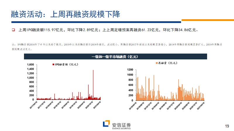 4777777最快香港开码,高度协调策略执行_Android256.184