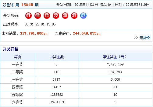 澳门三中三码精准100%,国产化作答解释落实_win305.210