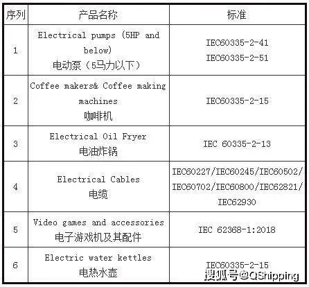 澳门三肖三码精准100%公司认证,准确资料解释落实_轻量版2.282