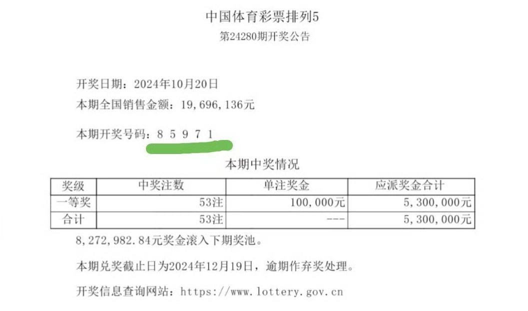 最准一肖一码一一子中特7955,最新答案解释落实_定制版6.22